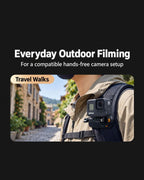 BARUNOR dual-backpack EN 20261020 03: Illustrated travel walks, outdoor moments and hiking uses with a compatible backpack camera setup; camera not included - panel 1 of 3 | BARUNOR detail 4:5 20261022