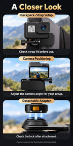 BARUNOR dual-backpack EN 20261020 04: Backpack-strap setup, camera positioning and detachable adapter details; camera shown for illustration