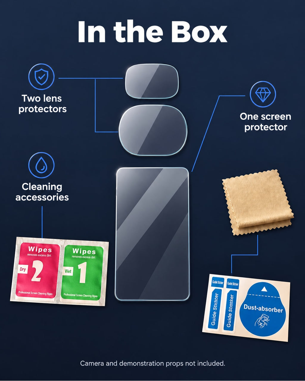 In the Box. Two lens protectors. One screen protector. Cleaning accessories. Camera and demonstration props not included. [FLW-media-S138-cd08e982]